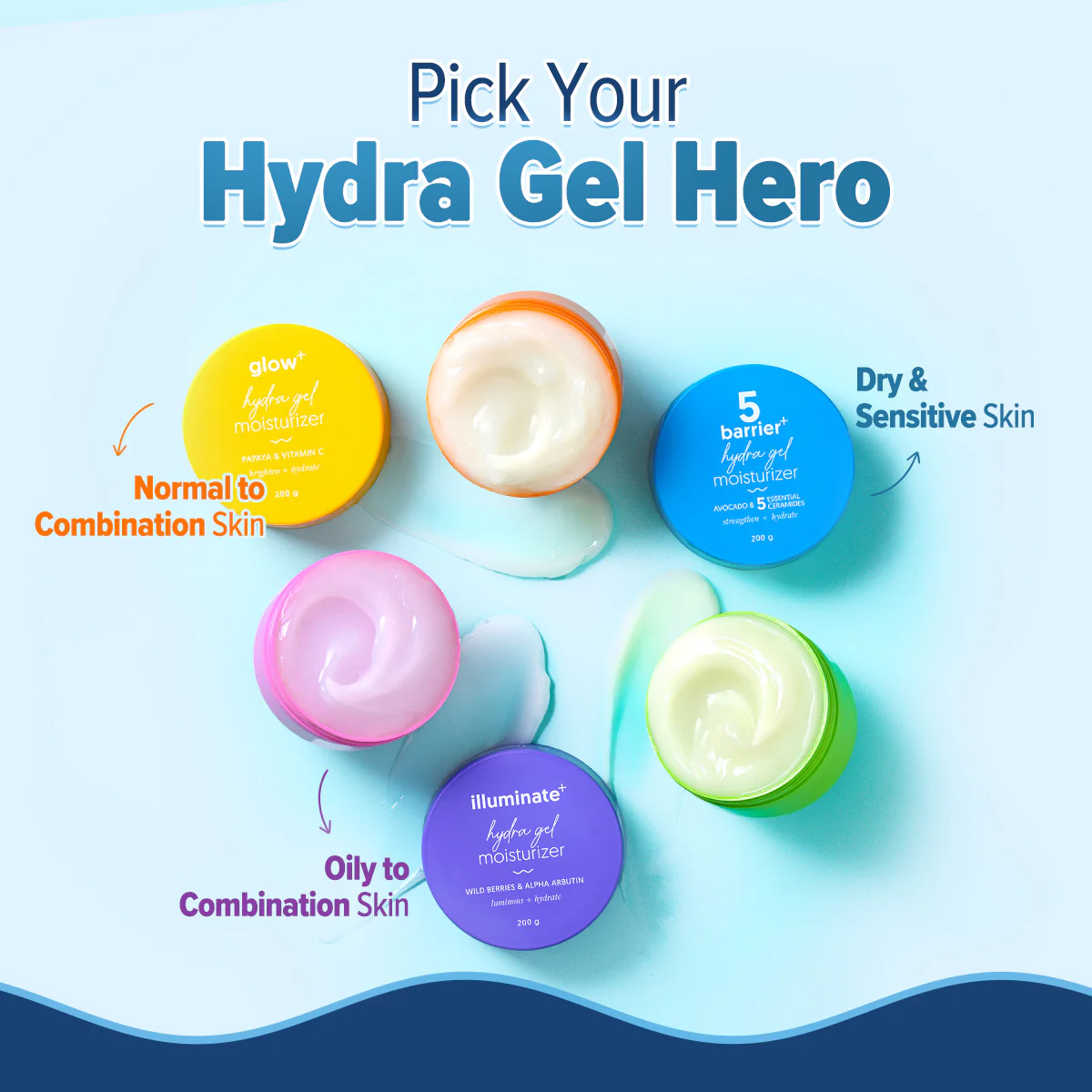 5 Barrier+ Hydra Gel Moisturizer with Avocado & 5 Essential Ceramides - 200 g (Pack of 2) - Image 7