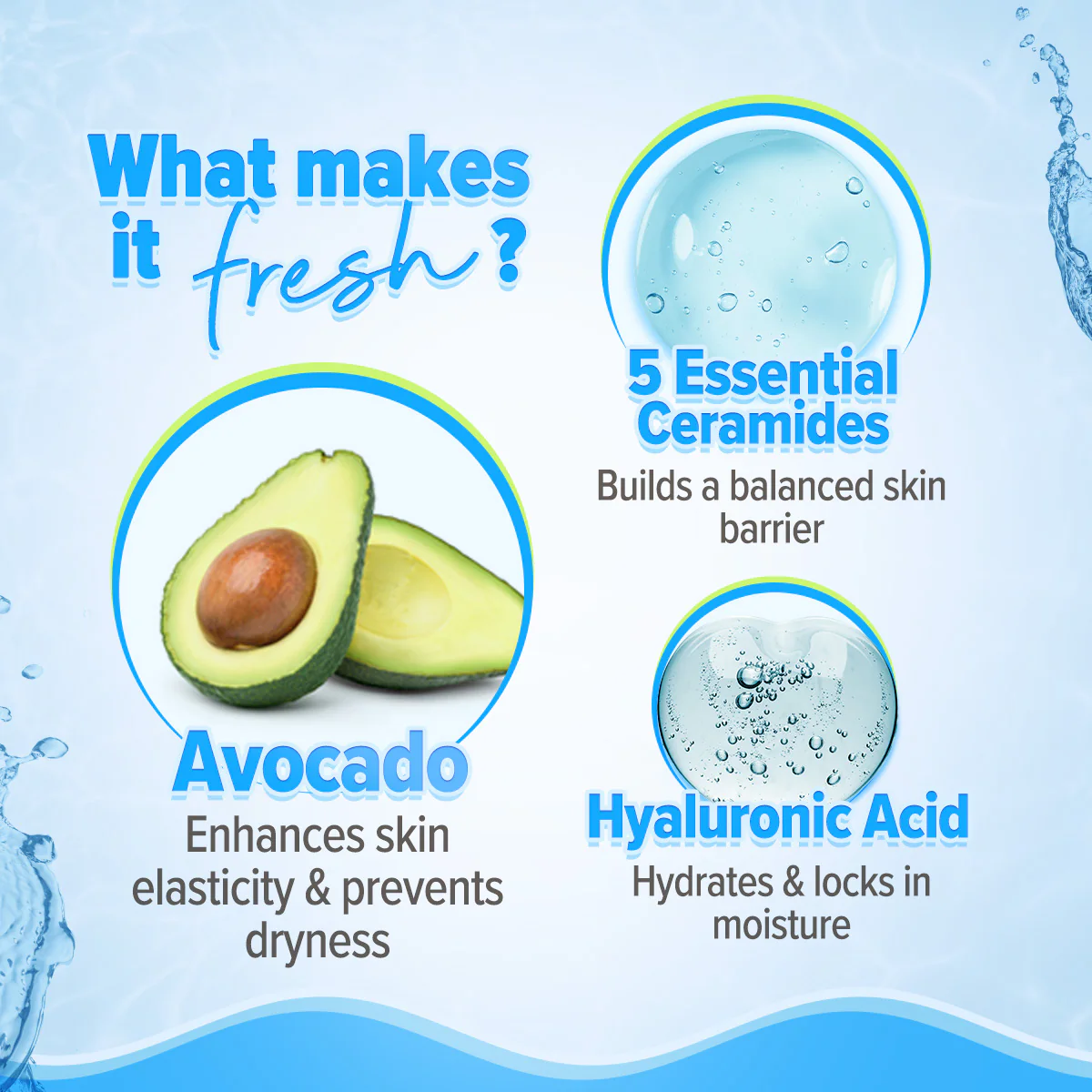 5 Barrier+ Repair Gentle Cleanser with Avocado & 5 Essential Ceramides - 100 ml - Image 3