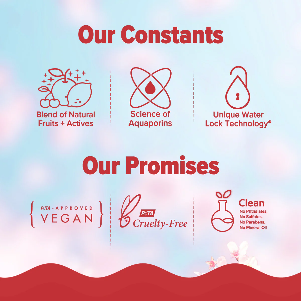Refresh+ Body Care Set - Cherry Blossom Bloom - Image 10