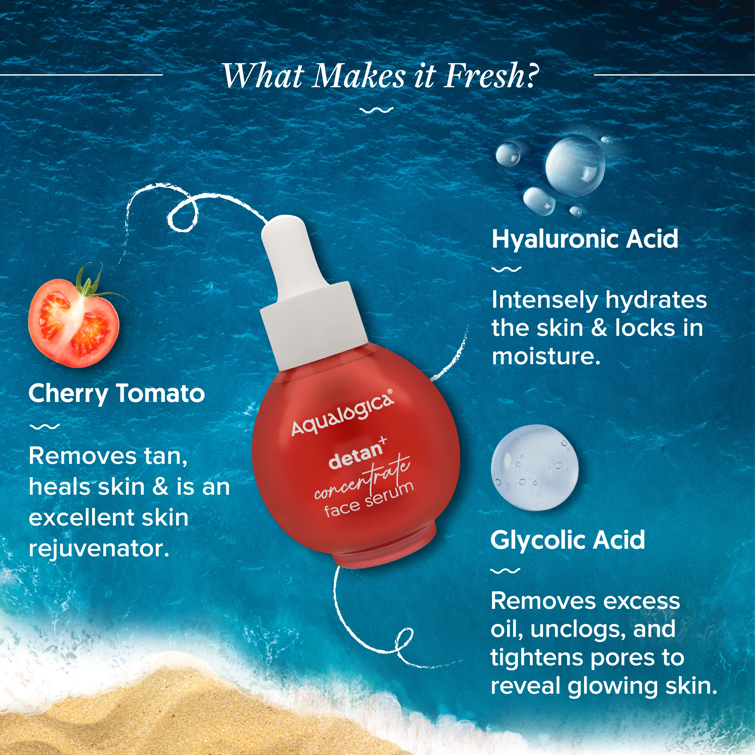 Detan+ Concentrate Face Serum with Cherry Tomato & Glycolic Acid for Tan Removal - 30ml - Image 4