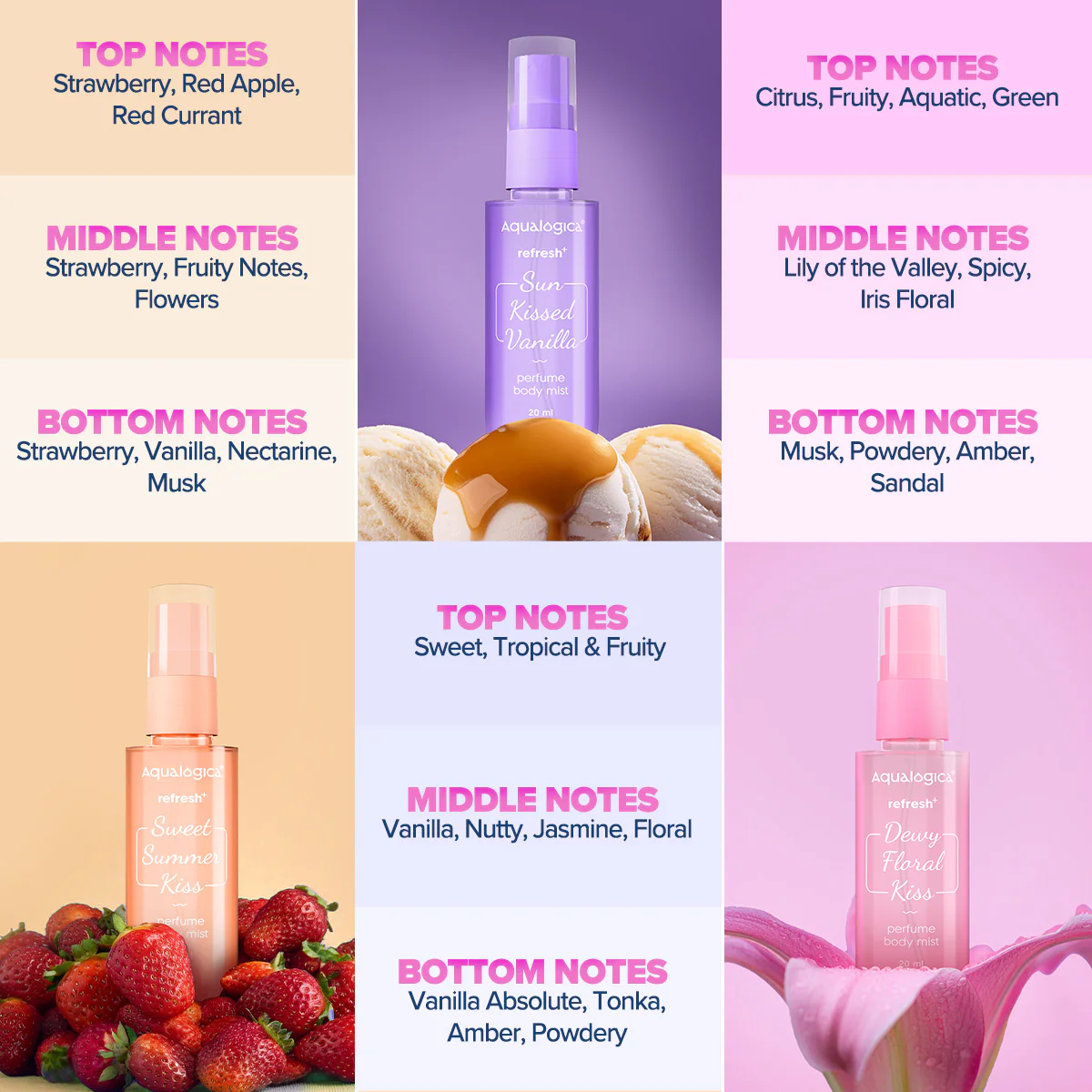 Refresh+ On The Go - Set of 3 Perfume Body Mist - Image 4