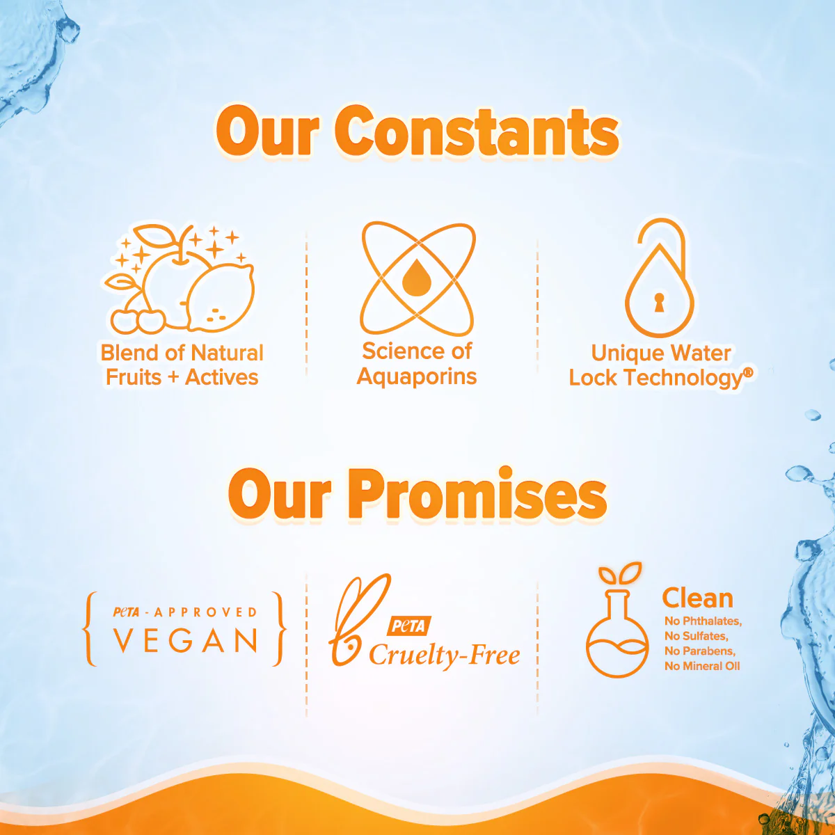 Glow+ Infused Water Sunscreen with Papaya & Vitamin C - Image 12