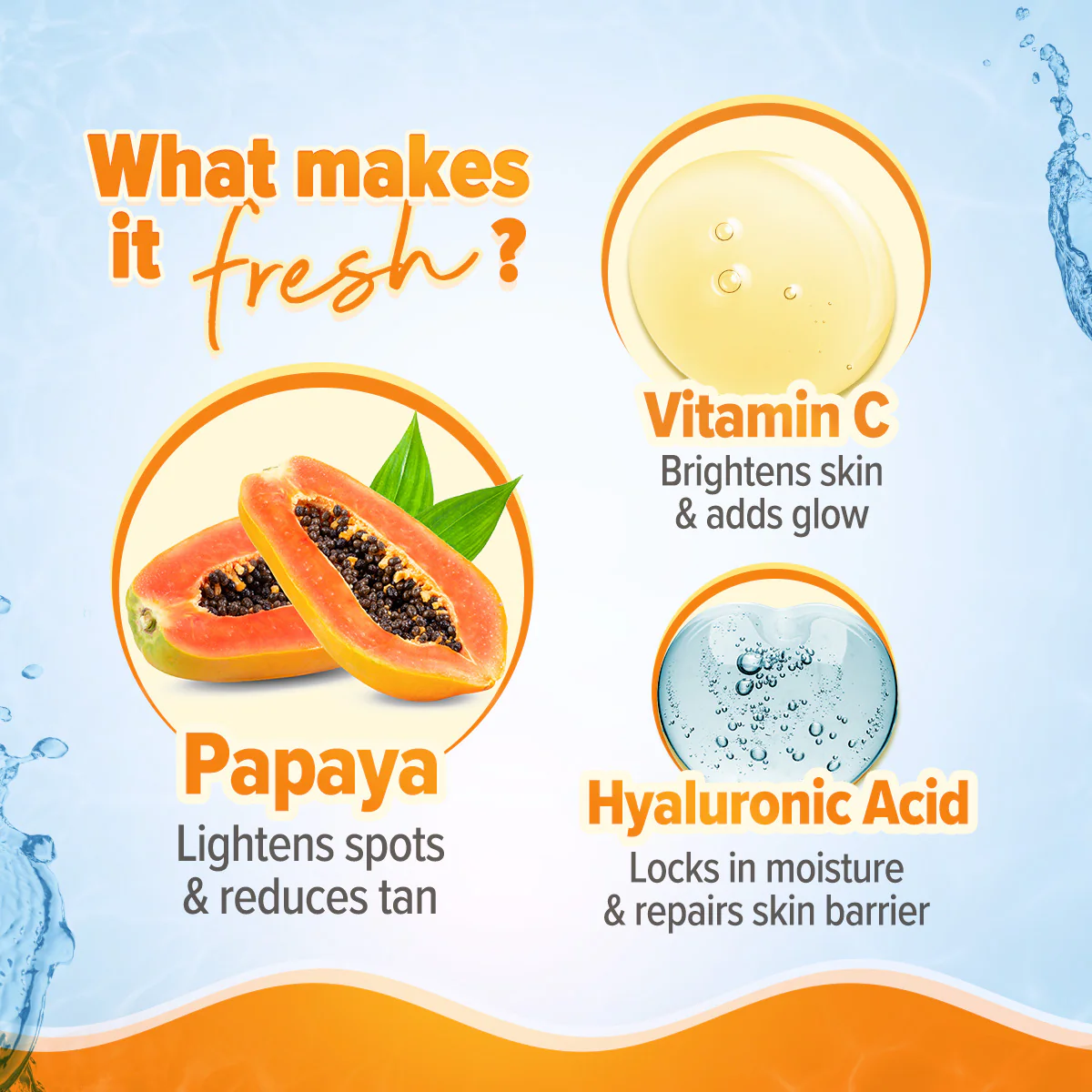 Glow+ Infused Water Sunscreen with Papaya & Vitamin C - Image 7