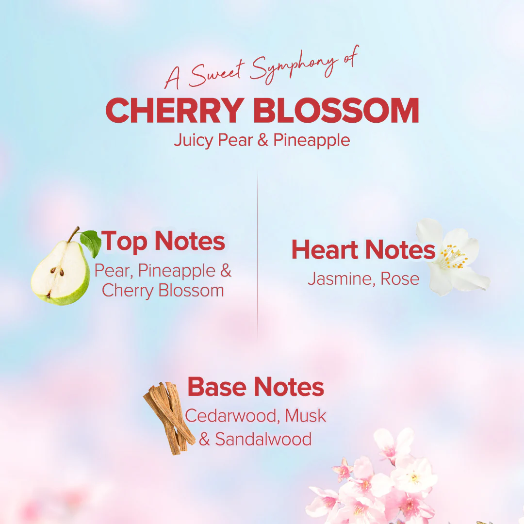Refresh+ Cherry Blossom Bloom Perfume Body Mist with Zemea and Hyaluronic Acid 150 ml - Image 4