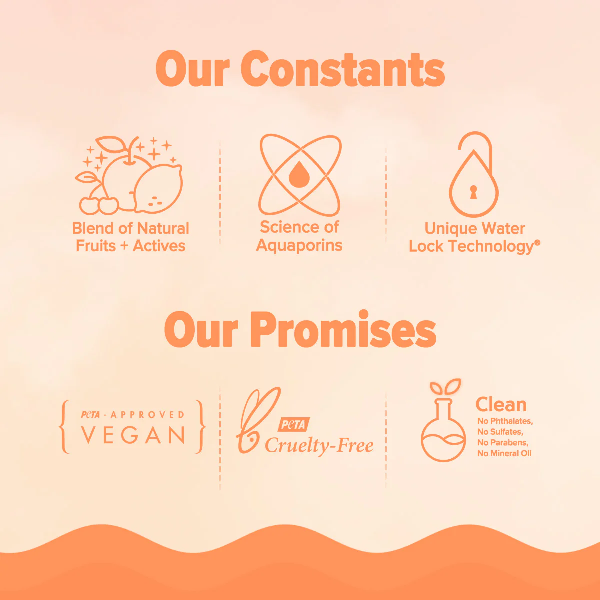 Refresh+ Body Care Set - Sweet Summer Kiss - Image 11