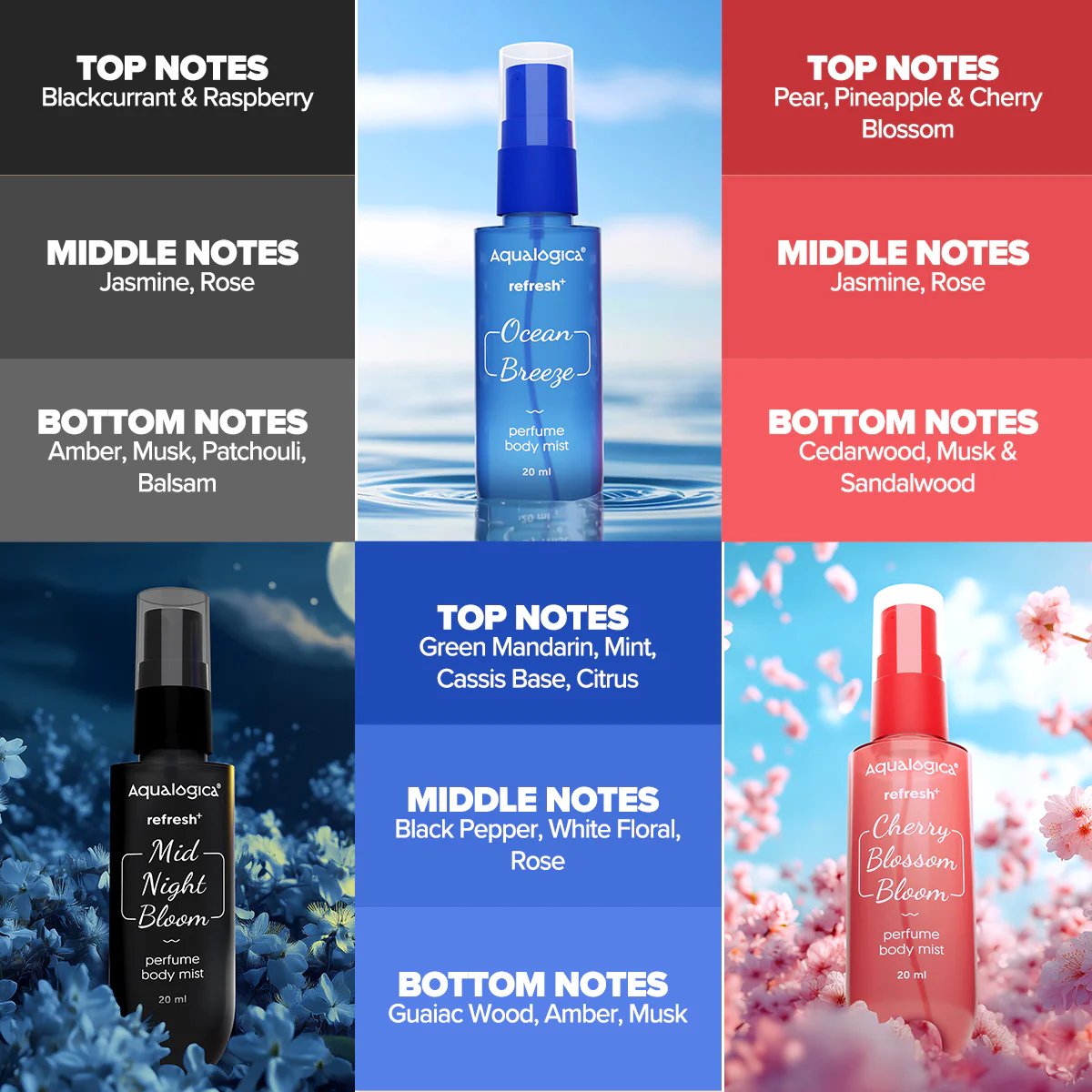 Refresh+ Mist Me Not Set of 3 Perfume Body Mist - Image 5