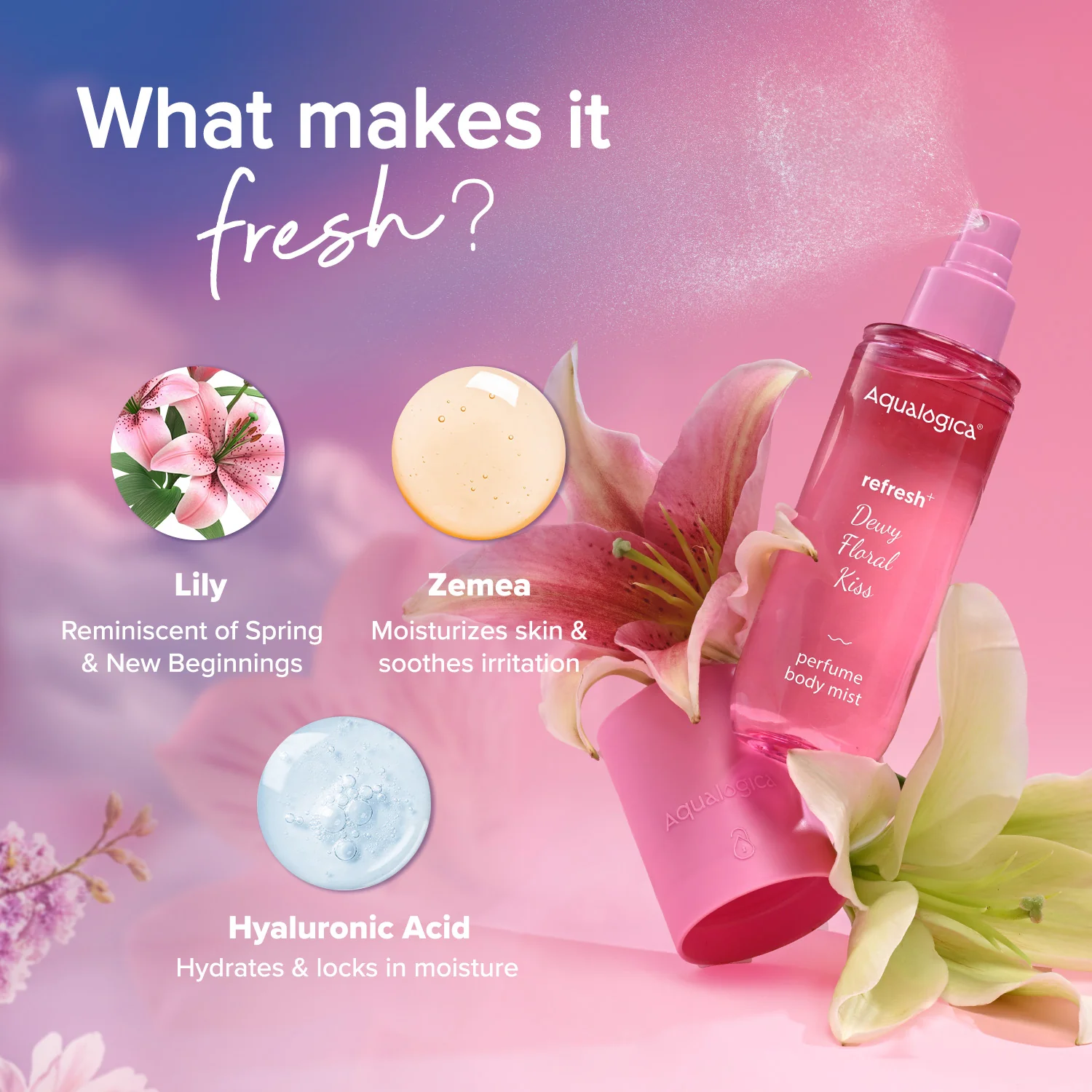 Refresh+ Dewy Floral Kiss Perfume Body Mist with Zemea & Hyaluronic Acid- 150 ml - Image 8